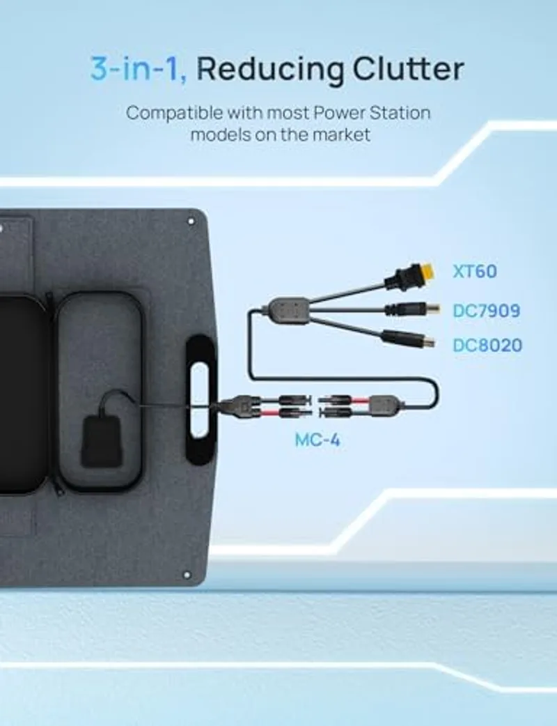 ECO-WORTHY 200W plegado mostrando el cierre magnético y el tamaño compacto de 64 por 53,2 centímetros