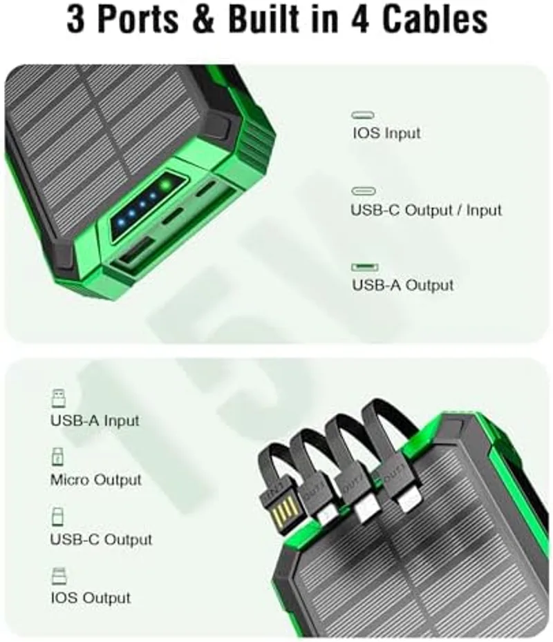 Esquema de la Genmifly 26800 mAh en verde y negro con sus tres puertos (entrada iOS, USB-C entrada/salida y USB-A) y los cuatro cables integrados desplegados