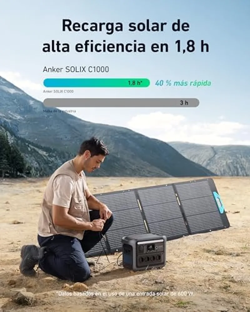 Panel trasero y lateral de la Anker SOLIX C1000 mostrando las entradas solar y AC