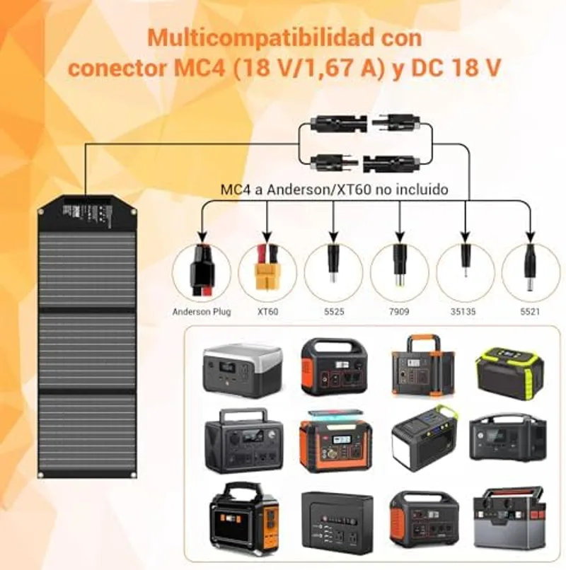 Esquema de compatibilidad del Mesuvida 30W: panel desplegado con conector MC4 de 18 V, adaptadores Anderson, XT60 y jack DC, y estaciones de energía de varias marcas