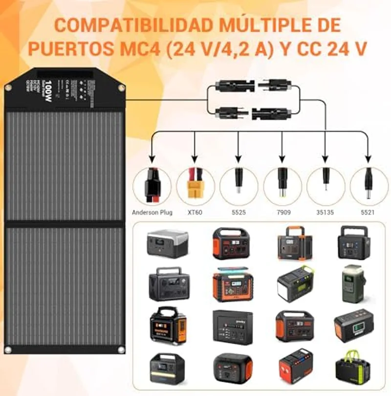 Detalle del kit de adaptadores incluido: cables MC4 a Anderson, XT60, 7909 y 5525 del Mesuvida 100W